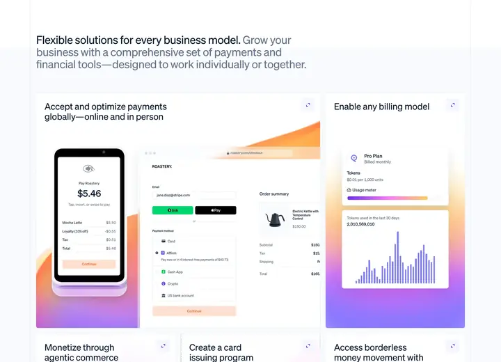 Pricing section captured from stripe.com